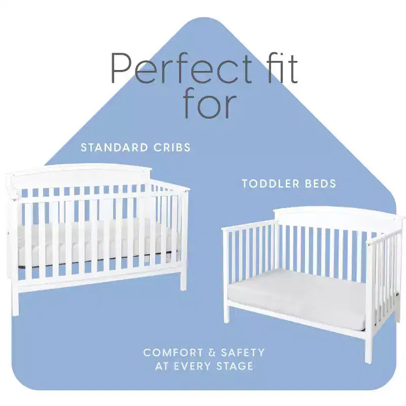 Milliard Memory Foam Dual Sided Crib and Toddler Mattress with Cotton Cover